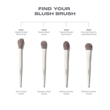 "FIND YOUR BLUSH BRUSH" family infographic comparing M201 Angled Powder Blush Brush (Soft, flushed cheeks), M202 Slanted Blush Brush (Seamless, lifted cheeks), M203 Tapered Powder Blush Brush (Defined, flushed cheeks), and M204 Rounded Cream & Liquid Blush Brush (Diffused, flushed cheeks), all with white MORPHE handles and gray bristles.