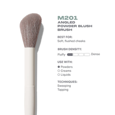 M201 Angled Powder Blush Brush infographic with white handle and taupe fluffy head; BEST FOR: Soft, flushed cheeks; BRUSH DENSITY: Fluffy–Dense; USE WITH: Powders, Creams, Liquids; TECHNIQUES: Sweeping, Tapping.