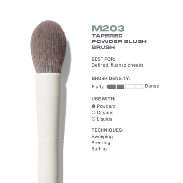 M203 Tapered Powder Blush Brush infographic: Best For: Defined, flushed cheeks — Brush Density: Fluffy to Dense — Use With: Powders, Creams, Liquids — Techniques: Sweeping, Pressing, Buffing.