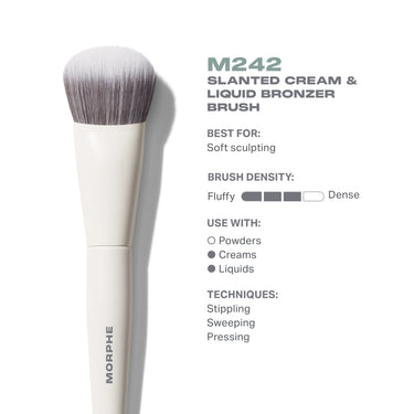 M242 Slanted Cream & Liquid Bronzer Brush infographic: Best For: Soft sculpting | Brush Density: Fluffy to Dense | Use With: Powders, Creams, Liquids | Techniques: Stippling, Sweeping, Pressing — MORPHE handle.