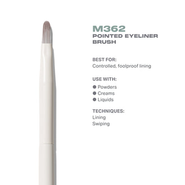 M362 Pointed Eyeliner Brush features: cream MORPHE handle, best for controlled foolproof lining, use with powders, creams, liquids.