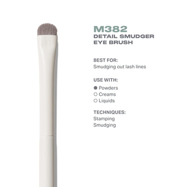 M382 Detail Smudger Eye Brush features: cream MORPHE handle, best for smudging out lash lines, use with powders, stamping and smudging.