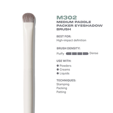 M302 Medium Paddle Packer Eyeshadow Brush features infographic: flat paddle shape, dense bristles, intense color packing.