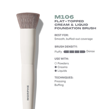 M106 Flat-Topped Cream & Liquid Foundation Brush features: BEST FOR smooth, buffed-out coverage; dense brush density; USE WITH creams and liquids; techniques pressing and buffing.