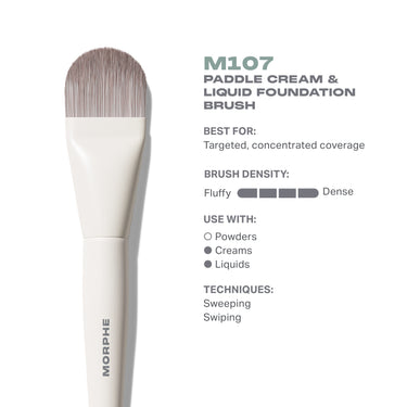 M107 Paddle Cream & Liquid Foundation Brush infographic: Best For: Targeted, concentrated coverage; Brush Density: Fluffy to Dense; Use With: Creams, Liquids; Techniques: Sweeping, Swiping. | M107 Paddle Cream & Liquid Foundation Brush | Secondary image