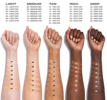 {Light 02N} Lightform Extended Hydration Foundation arm swatch chart across five skin tones showing shades Light 01N–07W, Medium 08N–14W, Tan 15N–22W, Rich 23C–29N, and Deep 30W–36N.