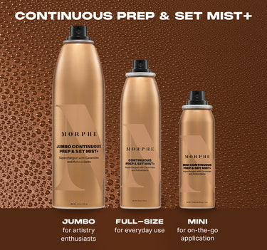 Continuous Prep & Set Mist+ size comparison showing three Morphe spray cans labeled JUMBO for artistry enthusiasts, FULL-SIZE for everyday use, and MINI for on-the-go application.