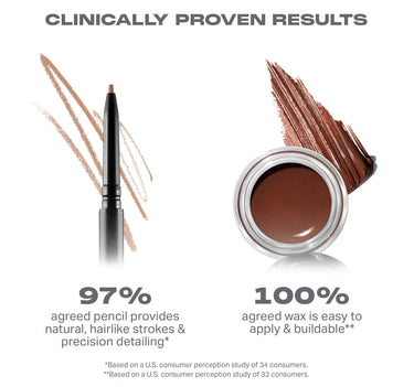 {Java} Morphe High Archiever Everyday Essentials Brow Kit infographic with claim: High Archiever Everyday Essentials Brow Kit {Java}.