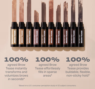 {Praline} Infographic showing ten Morphe Brow Tease tubes with swatches and claims: 100% agreed Brow Tease instantly transforms and volumizes brows in seconds, 100% agreed Brow Tease effortlessly fills in sparse areas, 100% agreed Brow Tease provides buildable, flexible, non-sticky hold.