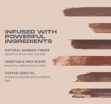{Praline} Brow Tease Fiber Infused Volumizing Mousse ingredient infographic: "INFUSED WITH POWERFUL INGREDIENTS" — Natural Bamboo Fibers attach to brows like real hair; Vegetable Wax Blend known to add texture to hair; Coffee-Seed Oil known to nourish and condition hair, with shade swatches.