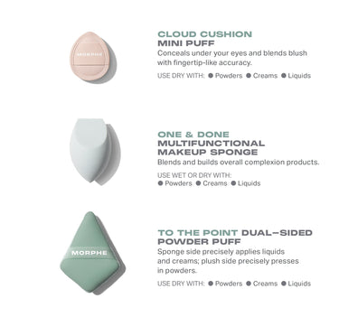 All Bases Covered 3 Piece Tool Set description graphic featuring Cloud Cushion Mini Puff, One & Done Multifunctional Makeup Sponge, and To the Point Dual-Sided Powder Puff with use instructions for each tool. | All Bases Covered 3-Piece Tool Set | Secondary image