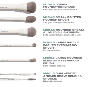Along For The Glide 6 Piece Travel Brush Set description graphic featuring M104.5 Domed Foundation Brush, M164.5 Small Pointed Powder Brush, M204.5 Rounded Cream & Liquid Blush Brush, M303.5 Large Paddle Packer Eyeshadow Brush, M333.5 Large Rounded Blender Eyeshadow Brush, and M401.5 Dual-Ended Angled Brow Brush & Spoolie, each with cream handles and taupe bristles.