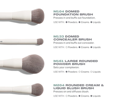 Best Of Blends 8 Piece Face Eye Brush Set infographic showing M104 Domed Foundation Brush, M133 Domed Concealer Brush, M161 Large Rounded Powder Brush, and M204 Rounded Cream & Liquid Blush Brush with use-with indicators for Powders, Creams, and Liquids. | Best of Blends 8-Piece Face & Eye Brush Set | Secondary image