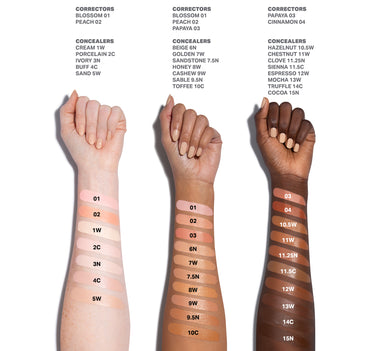 Wakeup Artist Under Eye Correcting Concealer arm swatches on three skin tones showing Correctors (Blossom 01, Peach 02, Papaya 03, Cinnamon 04) and Concealers (Cream 1W through Cocoa 15N) with shade labels.
