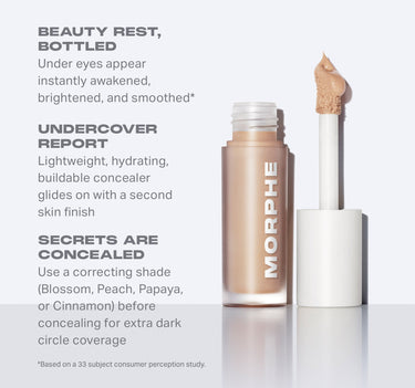 Morphe Wakeup Artist Under Eye Correcting Concealer bottle with wand applicator and peachy-beige swatch; text: Beauty Rest, Bottled — under eyes appear instantly awakened, brightened, and smoothed*; Undercover Report — lightweight, hydrating, buildable concealer glides on with a second skin finish; Secrets Are Concealed — use a correcting shade (Blossom, Peach, Papaya, or Cinnamon) before concealing for extra dark circle coverage; *Based on a 33 subject consumer perception study.