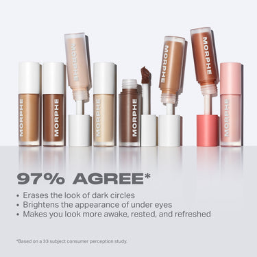 Wakeup Artist Under Eye Correcting Concealer tubes in multiple shades with claim: 97% AGREE* — Erases the look of dark circles, Brightens the appearance of under eyes, Makes you look more awake, rested, and refreshed (*Based on a 33 subject consumer perception study).