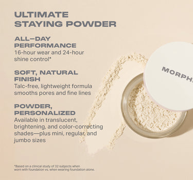 Morphe Bake & Set Soft-Focus Setting Powder Mini benefits: Ultimate Staying Powder, 16-hour wear, 24-hour shine control, talc-free natural finish, available in translucent, brightening, color-correcting shades.