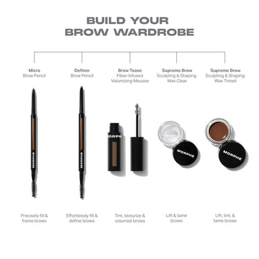 Morphe Micro Brow Dual Ended Pencil and Spoolie featured in "BUILD YOUR BROW WARDROBE" infographic alongside Definer Brow Pencil, Brow Tease Fiber-Infused Volumizing Mousse, and Supreme Brow Sculpting & Shaping Wax Clear and Tinted, with callout "Precisely fill & frame brows."
