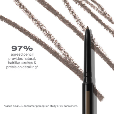 Micro Brow Dual-Ended Pencil & Spoolie with brown swatches and claim: 97% agreed pencil provides natural, hairlike strokes & precision detailing* *Based on a U.S. consumer perception study of 32 consumers.