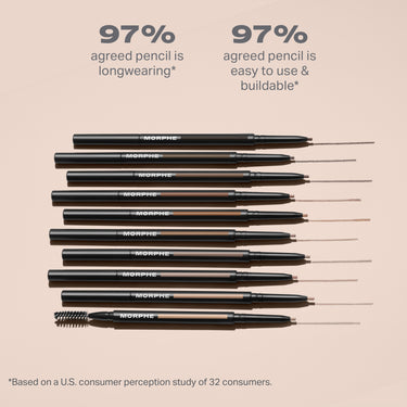 Morphe Micro Brow Dual-Ended Pencil & Spoolie in multiple shades: 97% agreed pencil is longwearing*, 97% agreed pencil is easy to use & buildable* — *Based on a U.S. consumer perception study of 32 consumers.