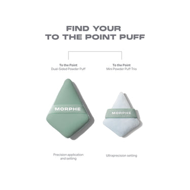 To the Point Mini Powder Puff Trio infographic reading "FIND YOUR TO THE POINT PUFF" comparing To the Point Dual-Sided Powder Puff (Precision application and setting) and the smaller light blue MORPHE To the Point Mini Powder Puff Trio (Ultraprecision setting).