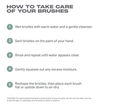 Blush Layering Tool Trio brush care infographic: HOW TO TAKE CARE OF YOUR BRUSHES — 1. Wet bristles with warm water and a gentle cleanser. 2. Swirl bristles on the palm of your hand. 3. Rinse and repeat until water appears clear. 4. Gently squeeze out any excess moisture. 5. Reshape the bristles, then place each brush flat or upside down to air-dry. CAUTION: To avoid compromising the construction of your brushes, do not use hot water, wet the brush ferrules, or submerge your brushes in water or cleaner.