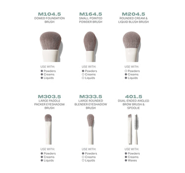 Along For The Glide 6-Piece Travel Brush Set infographic showing M104.5 Domed Foundation Brush, M164.5 Small Pointed Powder Brush, M204.5 Rounded Cream & Liquid Blush Brush, M303.5 Large Paddle Packer Eyeshadow Brush, M333.5 Large Rounded Blender Eyeshadow Brush, and 401.5 Dual-Ended Angled Brow Brush & Spoolie, each with USE WITH compatibility icons for Powders, Creams, Liquids, and Waxes.