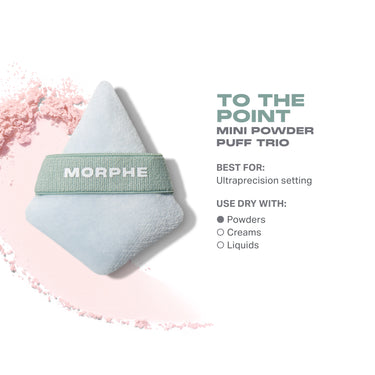 To The Point Mini Powder Puff Trio feature image: triangular pale blue puff with sage green MORPHE band; text reads "TO THE POINT MINI POWDER PUFF TRIO — BEST FOR: Ultraprecision setting — USE DRY WITH: Powders, Creams, Liquids." | To The Point Mini Powder Puff Trio | Secondary image
