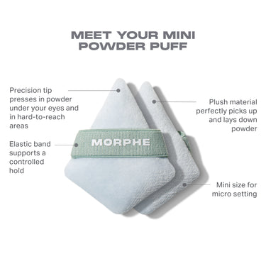 To The Point Mini Powder Puff Trio infographic titled "MEET YOUR MINI POWDER PUFF" with MORPHE-banded puffs and callouts: precision tip presses in powder under your eyes and in hard-to-reach areas; elastic band supports a controlled hold; plush material perfectly picks up and lays down powder; mini size for micro setting.