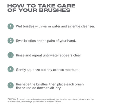 Infographic showing How to Take Care of Your Brushes with five numbered brush cleaning and drying steps plus caution.