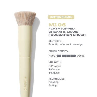 Buttery Blends M106 Flat-Topped Cream & Liquid Foundation Brush feature card — Best For: Smooth, buffed-out coverage; Brush Density: Fluffy to Dense; Use With: Creams, Liquids; Techniques: Pressing, Buffing. | Buttery Blends M106 Flat-Topped Foundation Brush | Secondary image