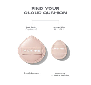 "FIND YOUR CLOUD CUSHION" comparison infographic showing the MORPHE Cloud Cushion Seamless Puff (Controlled coverage) beside the Cloud Cushion Mini Puff Trio (Fingertip-like, ultraprecise application).