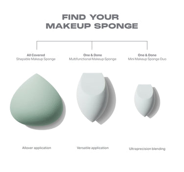 "FIND YOUR MAKEUP SPONGE" infographic comparing three sponges: All Covered Shapable Makeup Sponge (Allover application), One & Done Multifunctional Makeup Sponge (Versatile application), and One & Done Mini Makeup Sponge Duo (Ultraprecision blending).