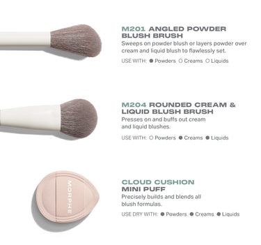 Blush Layering Tool Trio description graphic showing M201 Angled Powder Blush Brush, M204 Rounded Cream & Liquid Blush Brush, and Cloud Cushion Mini Puff with use-with callouts for Powders, Creams, and Liquids. | Blush Layering Tool trio | Secondary image