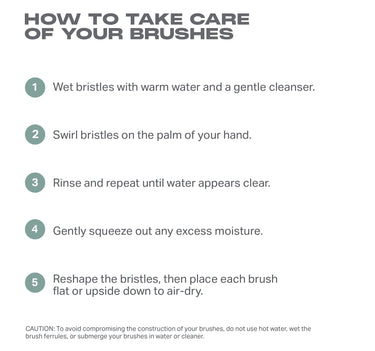 Conceal Set Tool Trio brush care infographic: HOW TO TAKE CARE OF YOUR BRUSHES — 1. Wet bristles with warm water and a gentle cleanser. 2. Swirl bristles on the palm of your hand. 3. Rinse and repeat until water appears clear. 4. Gently squeeze out any excess moisture. 5. Reshape the bristles, then place each brush flat or upside down to air-dry. CAUTION: To avoid compromising the construction of your brushes, do not use hot water, wet the brush ferrules, or submerge your brushes in water or cleaner.