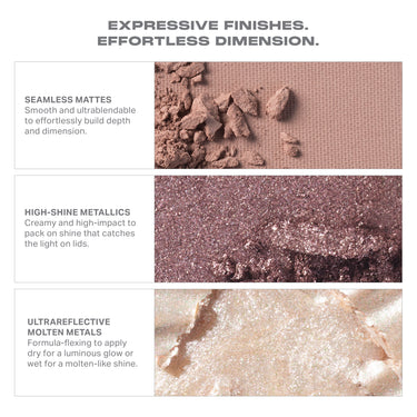 {Rich Glitch} Chromaplus 6 Pan Eyeshadow Palette texture infographic: Expressive Finishes. Effortless Dimension. — Seamless Mattes, High-Shine Metallics, Ultrareflective Molten Metals.