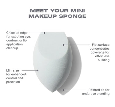 One Done Mini Sponge Duo infographic titled "MEET YOUR MINI MAKEUP SPONGE" with callouts: chiseled edge for exacting eye, contour, or lip application cleanup; flat surface concentrates coverage for effortless building; mini size for enhanced control and precision; pointed tip for undereye blending.