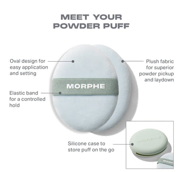 Morphe All Set Touchup Powder Puff infographic — MEET YOUR POWDER PUFF: oval design for easy application and setting, plush fabric for superior powder pickup and laydown, elastic band for a controlled hold, silicone case to store puff on the go.