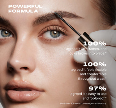 Micro Manager Gripping Brow Gel claims graphic: POWERFUL FORMULA — 100% agreed it lifts, tames, and locks brows into place.*  100% agreed it feels flexible and comfortable throughout wear.*  97% agreed it