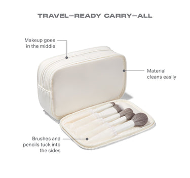 Ready Set Pro 16 Piece Face Eye Brush Set infographic of open cream zip travel bag labeled "TRAVEL–READY CARRY–ALL" with callouts: "Makeup goes in the middle," "Material cleans easily," and "Brushes and pencils tuck into the sides."