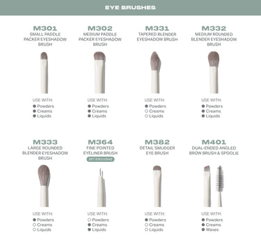 Ready Set Pro 16 Piece Face Eye Brush Set eye brushes infographic showing M301 Small Paddle Packer Eyeshadow Brush, M302 Medium Paddle Packer Eyeshadow Brush, M331 Tapered Blender Eyeshadow Brush, M332 Medium Rounded Blender Eyeshadow Brush, M333 Large Rounded Blender Eyeshadow Brush, M364 Fine Pointed Eyeliner Brush (Set Exclusive), M382 Detail Smudger Eye Brush, and M401 Dual-Ended Angled Brow Brush & Spoolie, each with Use With compatibility for Powders, Creams, and Liquids.