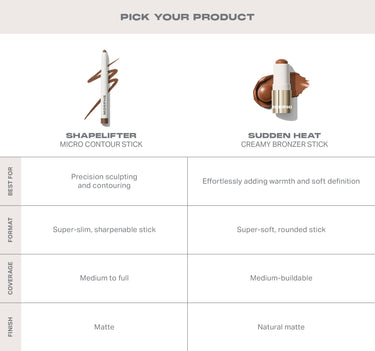 "Pick Your Product" comparison chart: Shapelifter Micro Contour Stick (super-slim sharpenable stick, matte, medium to full coverage, precision sculpting and contouring) vs. Sudden Heat Creamy Bronzer Stick (super-soft rounded stick, natural matte, medium-buildable, effortlessly adding warmth and soft definition).