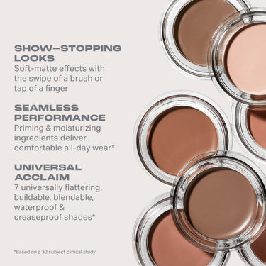 {Setlist} Solo Artist Priming Cream Eyeshadow benefits graphic: five open jars in warm matte shades; text reads "SHOW–STOPPING LOOKS Soft-matte effects with the swipe of a brush or tap of a finger SEAMLESS PERFORMANCE Priming & moisturizing ingredients deliver comfortable all-day wear* UNIVERSAL ACCLAIM 7 universally flattering, buildable, blendable, waterproof & creaseproof shades*"