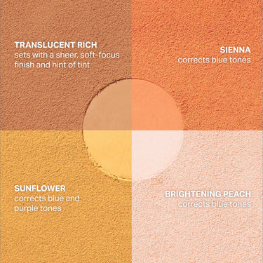 {Rich Harmony} Morphe  Bake & Set Loose Powder Quad - Rich Harmony loose setting powder quad shade breakdown showing Translucent Rich, Sienna, Sunflower, and Brightening Peach with color-correcting benefits for deep skin tones