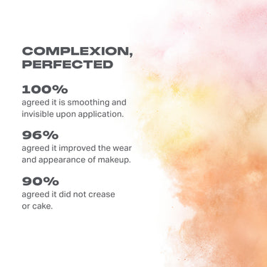 Morphe Bake & Set Loose Powder Quad  clinically tested results — 100% agreed smoothing and invisible, 96% improved makeup wear, 90% no creasing or caking