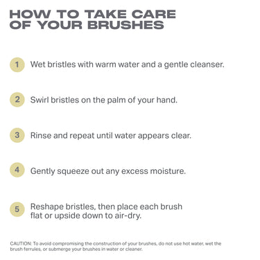 Buttery Blends M106 Flat-Topped Foundation Brush care guide: HOW TO TAKE CARE OF YOUR BRUSHES — 1 Wet bristles with warm water and a gentle cleanser. 2 Swirl bristles on the palm of your hand. 3 Rinse and repeat until water appears clear. 4 Gently squeeze out any excess moisture. 5 Reshape bristles, then place each brush flat or upside down to air-dry. CAUTION: To avoid compromising the construction of your brushes, do not use hot water, wet the brush ferrules, or submerge your brushes in water or cleaner.