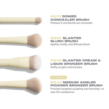 Buttery Blends 4-Piece Face Brush Set description callouts: M133 Domed Concealer Brush — Presses in and blends out concealer; M202 Slanted Blush Brush — Applies, builds, and diffuses blush; M242 Slanted Cream & Liquid Bronzer Brush — Softly sculpts and bronzes; M244 Medium Angled Powder Bronzer Brush (Set Exclusive) — Provides targeted sculpting and bronzing—or sets the complexion. | Buttery Blends 4-Piece Face Brush Set | Secondary image