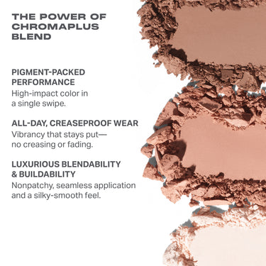 ChromaPlus 6-Pan Eyeshadow Palette