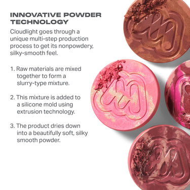 Cloudlight Soft Glow Diffused Blush Collection Bundle