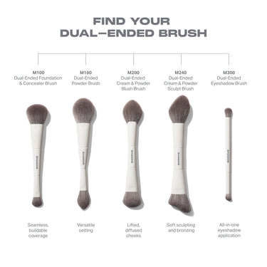 "FIND YOUR DUAL-ENDED BRUSH" family guide showing the M100 Dual-Ended Foundation & Concealer Brush alongside M160, M200, M240, and M300, each labeled with use — Seamless, buildable coverage; Versatile setting; Lifted, diffused cheeks; Soft sculpting and bronzing; All-in-one eyeshadow application — all with MORPHE handles.